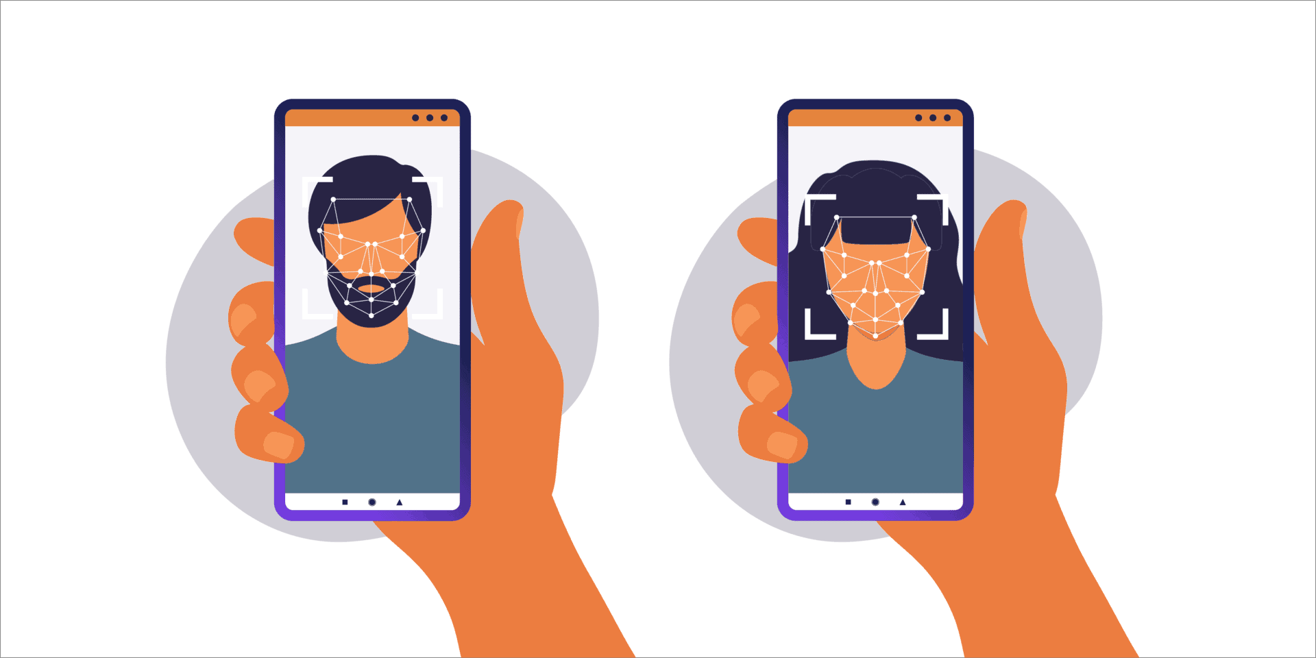 Facial ID Verification Checks